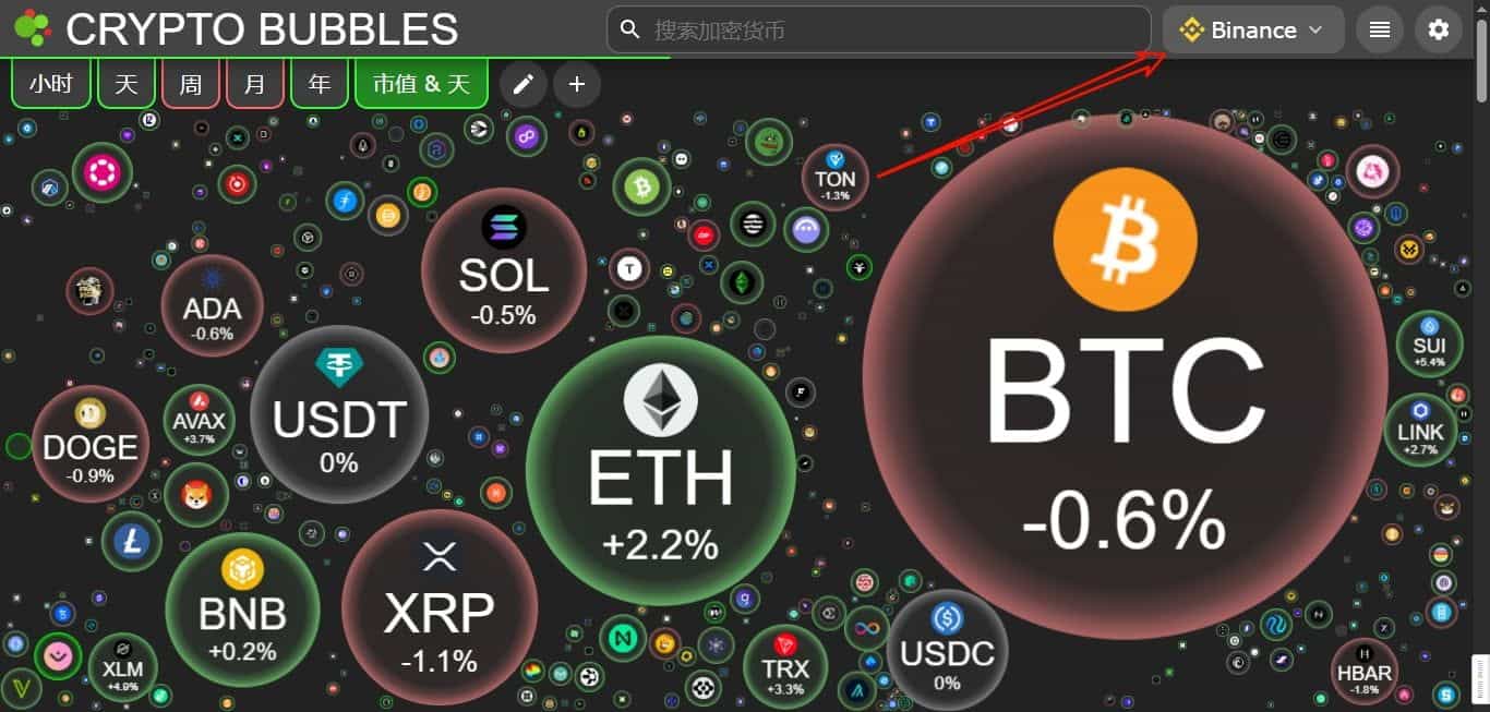 安币app下载 交易界面